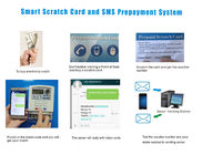 STS بطاقة الصفر الكهرباء نظام بيع المتوافقة مع رسالة نصية SMS الهاتف المحمول GSM خلق فرص العمل