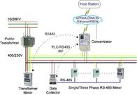 الاتصالات السلكية واللاسلكية حلول RS485 أمي للمباني متعددة الطوابق السكنية